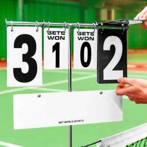 Tennis Post Scoreboard